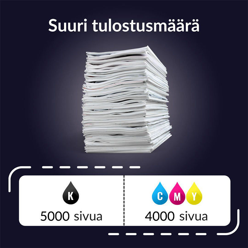 Samsung 5082L / SU055A KCMY, 4-färgs bläckpatronset, tillbehör, garanti 3 år